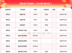 2026年周生生黄金价格今天多少一克（2026年04月03日）