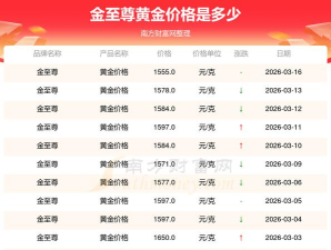 2026年金至尊黄金价格今天多少一克（2026年04月03日）
