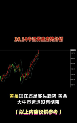 2026年04月10日周生生黄金涨跌幅