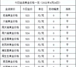 2026年04月11日周生生黄金铂金多少钱一克