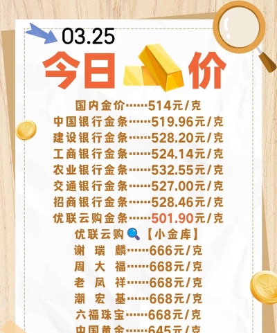 金条100g现在市场价多少钱一克