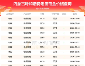 2026年04月13日老庙黄金铂金多少钱一克