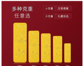 浦发投资金条今日最新价格钱一克（2026年04月24日更新）