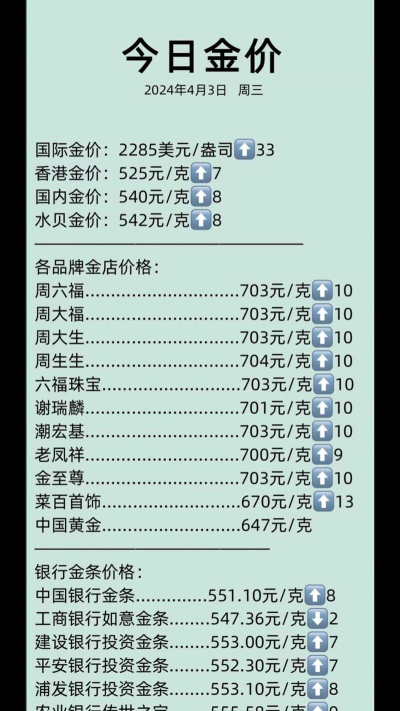 2026年05月05日六福黄金最新价格多少一克