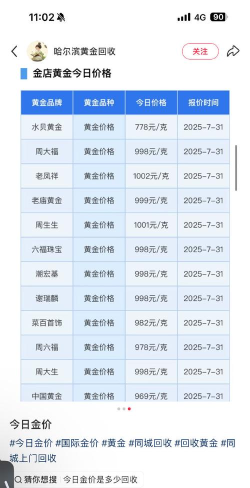 纽约金TN06今日最新价格多少（2026年05月05日更新）
