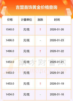 2026年05月06日吉盟珠宝黄金最新价格多少钱一克