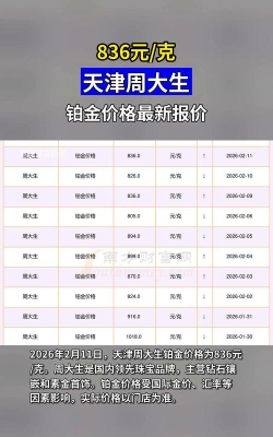2026年05月09日周大生铂金最新价格多少钱一克
