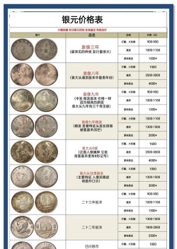 建行人民币银今日最新价格多少（2026年05月13日更新）