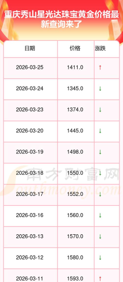 2026年05月18日星光达珠宝黄金最新价格多少钱一克