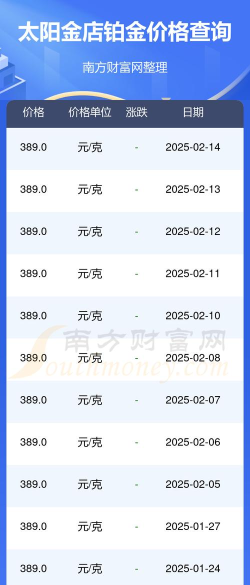 2026年05月26日太阳金店铂金最新价格多少钱一克
