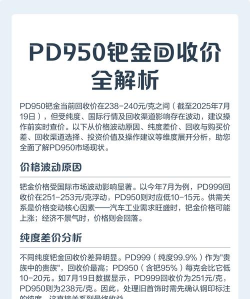 PD950钯金回收今日最新价格多少（2026年05月28日更新）