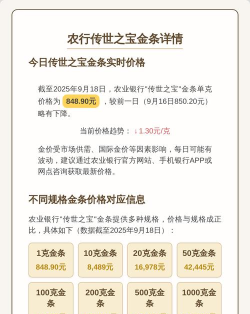 农行传世之宝今日最新价格钱一克（2026年06月08日更新）