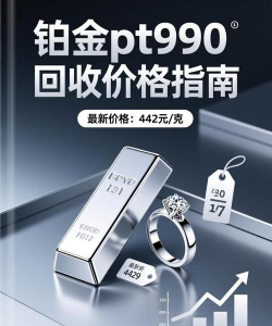 PT990铂金回收今日最新价格多少（2026年06月08日更新）