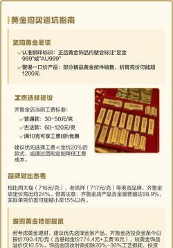 2025年07月07日齐鲁金店黄金最新价格多少元一克