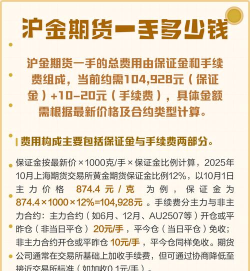沪金期货今日最新价格多少（2026年06月26日更新）