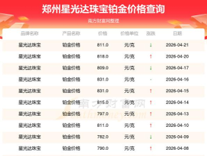 2026年06月27日星光达珠宝铂金最新价格多少一克