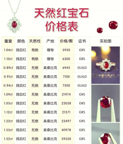 莱音珠宝最新价格（2025年05月24日）