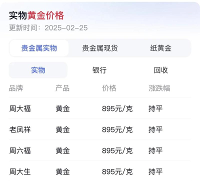 上金所金条今日最新价格元一克(2026年08月15日更新)