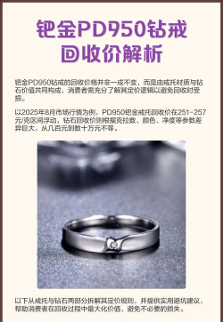 PD950钯金回收最新价格多少一克