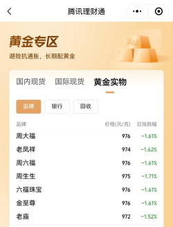 2025年07月15日周生生黄金涨跌幅