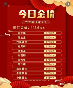 2025年07月16日六福黄金最新价格多少一克