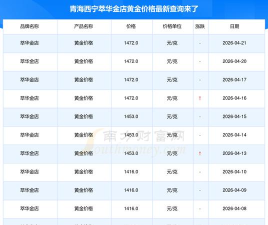 2026年09月17日萃华金店黄金最新价格多少元一克
