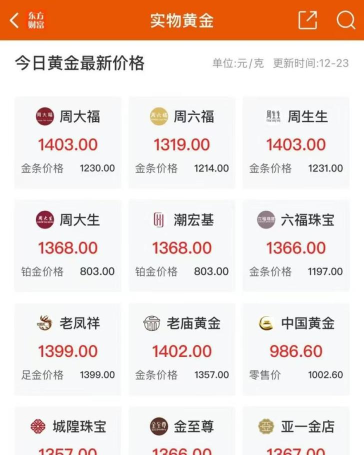2026年10月17日周生生黄金铂金多少元一克