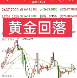 2025年07月23日周大生黄金涨跌幅