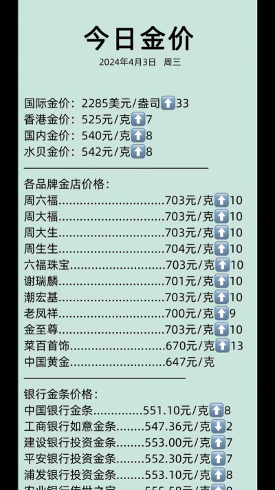 2025年09月09日周大福黄金最新价格多少钱一克