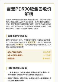 PD990钯金回收当前价格多少钱一克