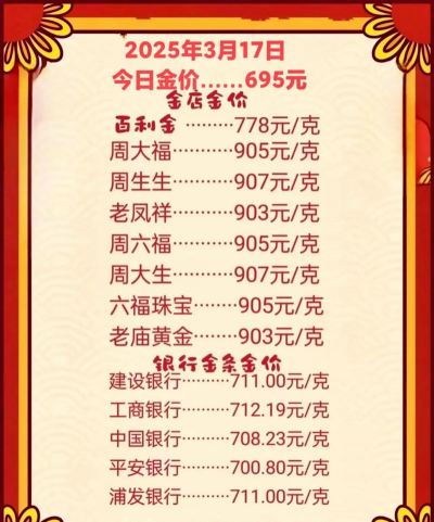 2025年06月03日六福黄金铂金多少钱一克