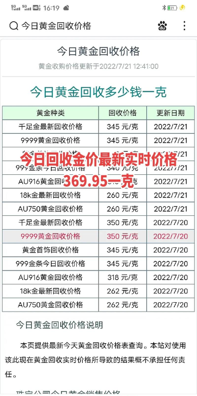 24K金回收今日最新价格多少（2025年09月10日更新）