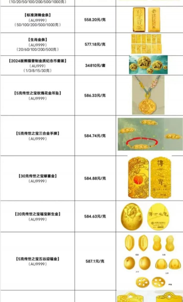 农行传世之宝今日最新价格一克（2025年09月10日更新）