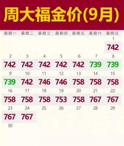 2025年09月10日周大福黄金最新价格多少元一克