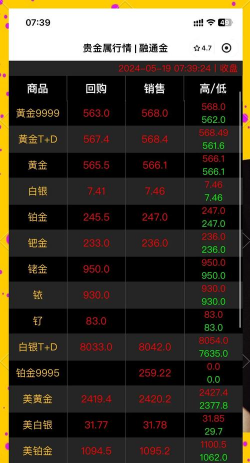 纽约白银今日最新价格多少(2025年09月11日更新)