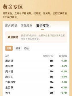 2025年09月13日亚一金店黄金涨跌幅