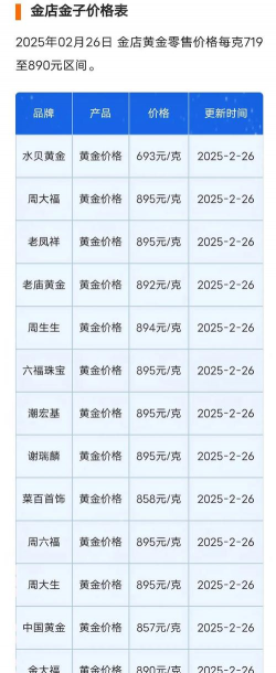 台湾黄金今日最新价格多少（2025年09月16日更新）