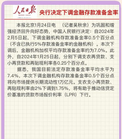 准备金率下调意味着什么意思