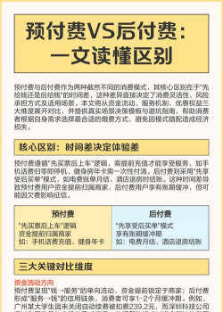 后付费和预付费区别