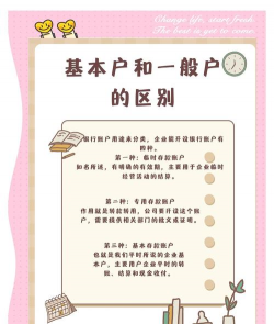 固定业户什么意思