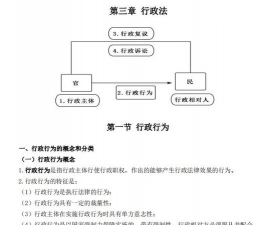 行政行为的特征包括哪些