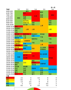 34枚金币时间管理法