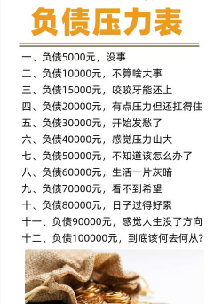 债多不压身什么意思