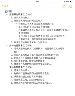 物权请求权是什么