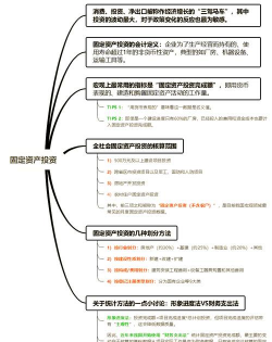 固定资产投资指的是什么