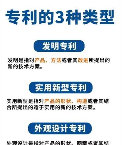 什么是非专利技术