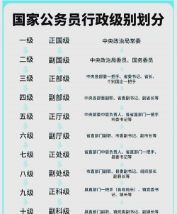 行政解释是什么