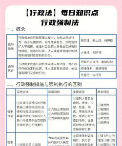 行政强制法是什么