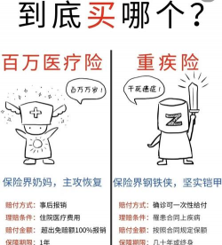 医疗险和重疾险有什么区别