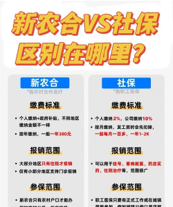 新农保和社保的区别